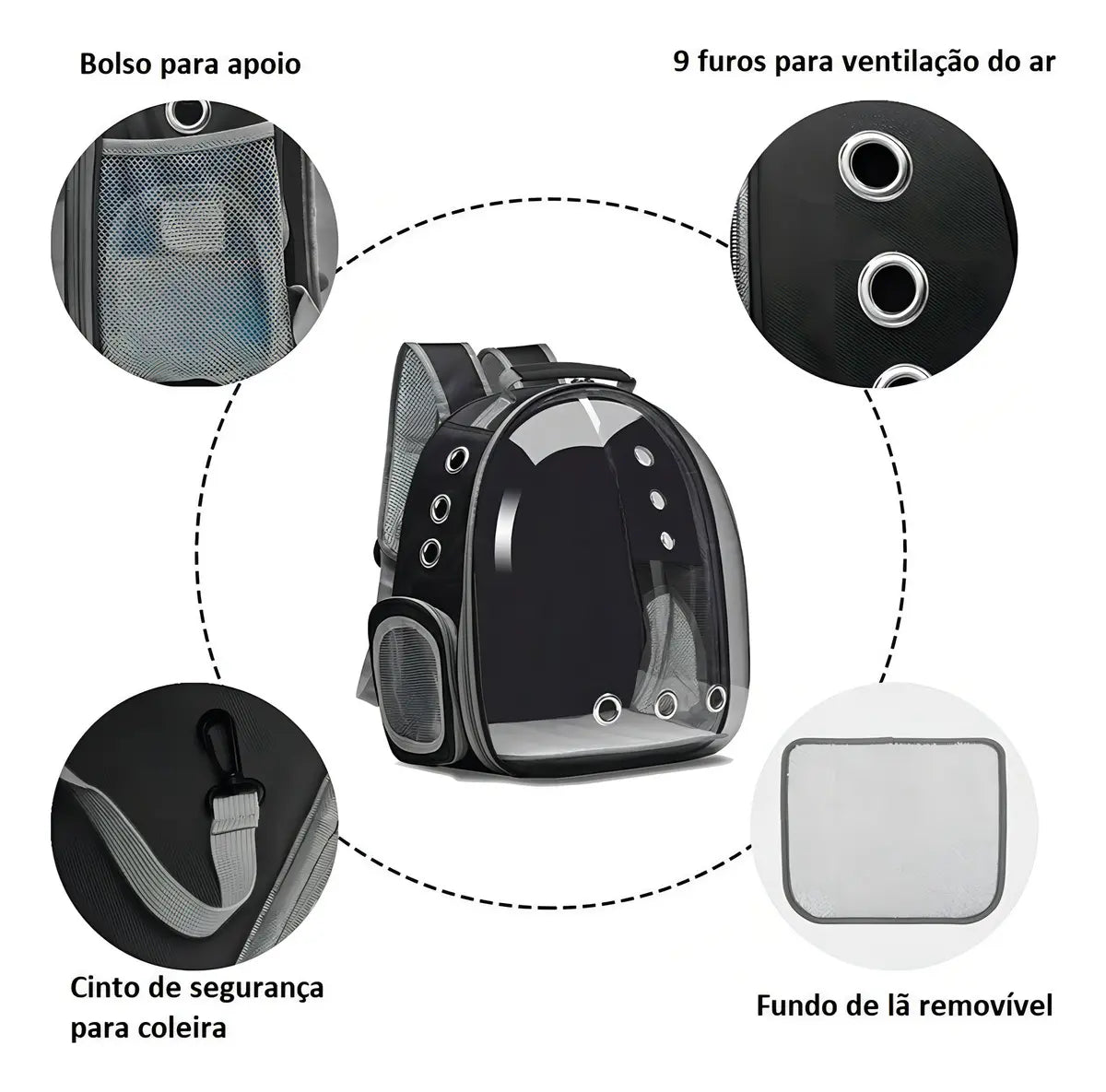 Maleta Para Mascotas | Tipo morral